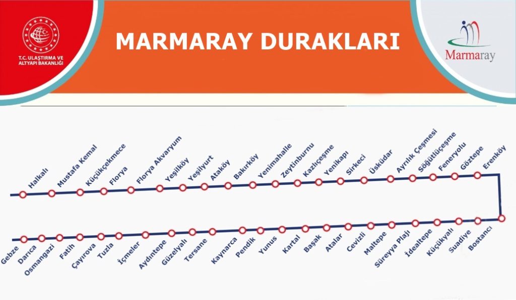 marmarayduraklari2024-1024x596.jpg (69 KB)